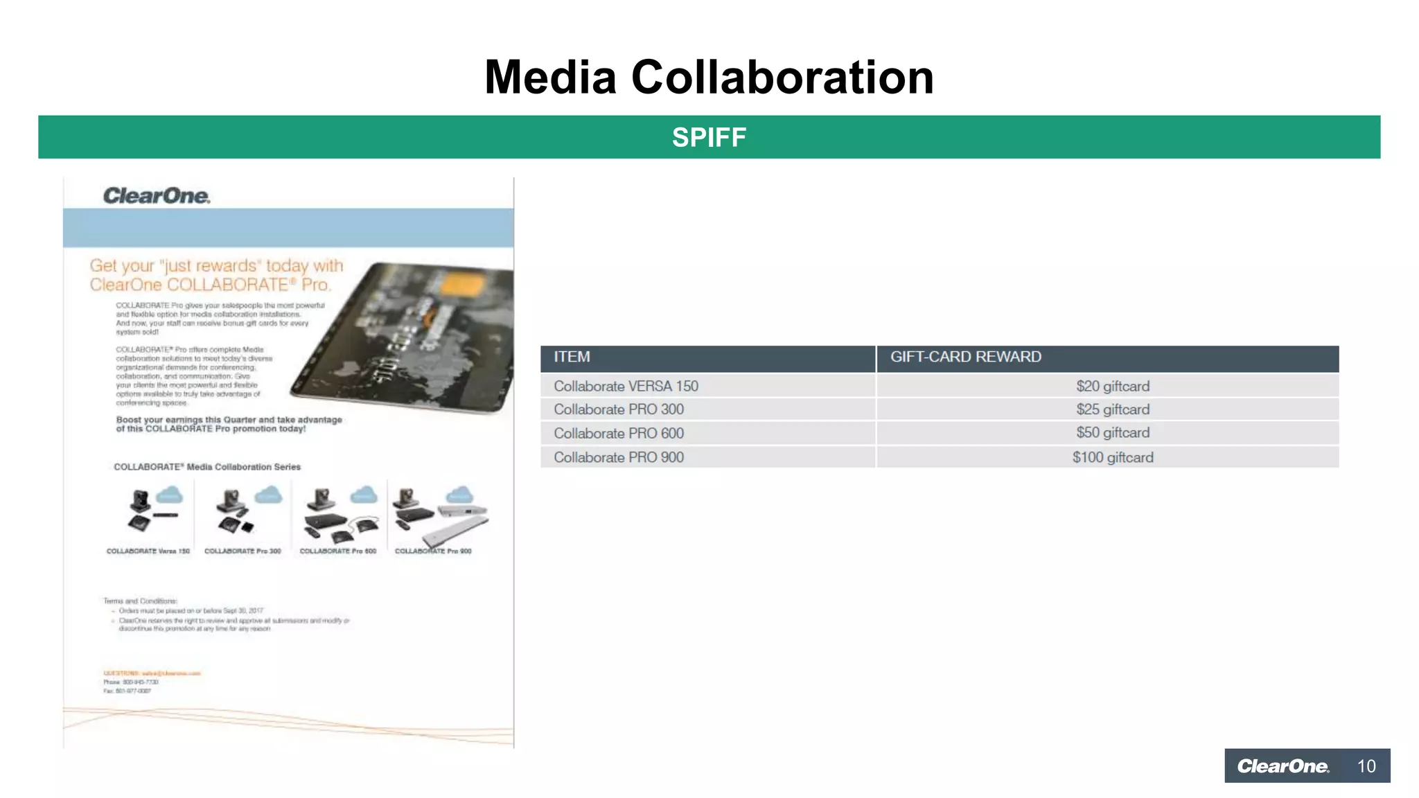 10
Media Collaboration
SPIFF
 