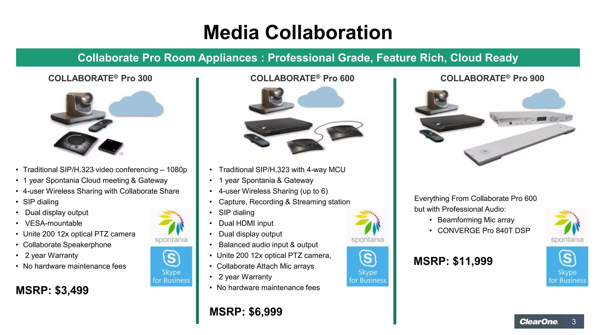 3
Media Collaboration
Collaborate Pro Room Appliances : Professional Grade, Feature Rich, Cloud Ready
• Traditional SIP/H.323 video conferencing – 1080p
• 1 year Spontania Cloud meeting & Gateway
• 4-user Wireless Sharing with Collaborate Share
• SIP dialing
• Dual display output
• VESA-mountable
• Unite 200 12x optical PTZ camera
• Collaborate Speakerphone
• 2 year Warranty
• No hardware maintenance fees
MSRP: $3,499
COLLABORATE® Pro 300 COLLABORATE® Pro 600 COLLABORATE® Pro 900
• Traditional SIP/H.323 with 4-way MCU
• 1 year Spontania & Gateway
• 4-user Wireless Sharing (up to 6)
• Capture, Recording & Streaming station
• SIP dialing
• Dual HDMI input
• Dual display output
• Balanced audio input & output
• Unite 200 12x optical PTZ camera,
• Collaborate Attach Mic arrays
• 2 year Warranty
• No hardware maintenance fees
MSRP: $6,999
Everything From Collaborate Pro 600
but with Professional Audio:
• Beamforming Mic array
• CONVERGE Pro 840T DSP
MSRP: $11,999
 