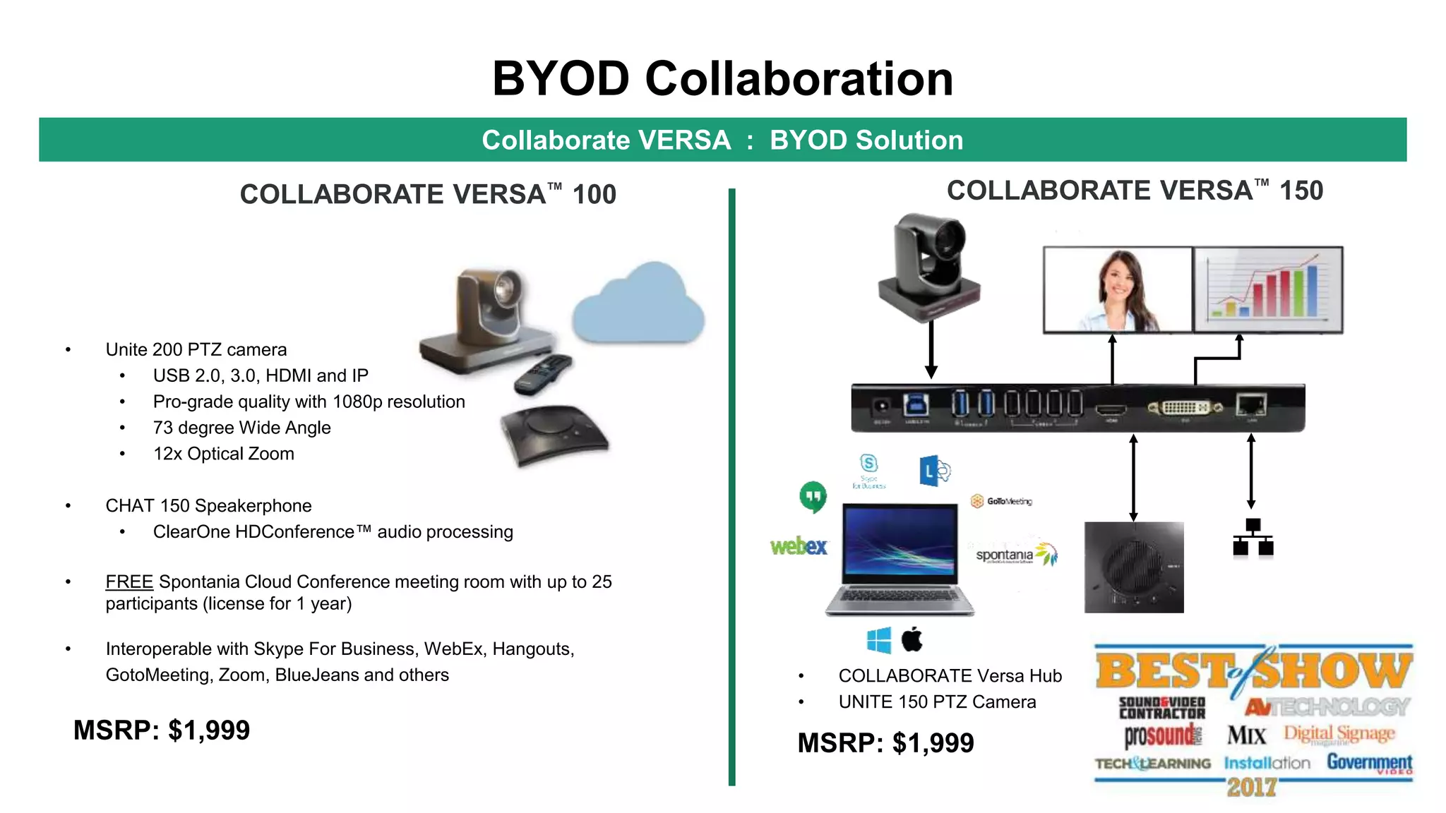 4
BYOD Collaboration
Collaborate VERSA : BYOD Solution
COLLABORATE VERSA™ 100 COLLABORATE VERSA™ 150
• Unite 200 PTZ camera
• USB 2.0, 3.0, HDMI and IP
• Pro-grade quality with 1080p resolution
• 73 degree Wide Angle
• 12x Optical Zoom
• CHAT 150 Speakerphone
• ClearOne HDConference™ audio processing
• FREE Spontania Cloud Conference meeting room with up to 25
participants (license for 1 year)
• Interoperable with Skype For Business, WebEx, Hangouts,
GotoMeeting, Zoom, BlueJeans and others • COLLABORATE Versa Hub
• UNITE 150 PTZ Camera
MSRP: $1,999 MSRP: $1,999
 