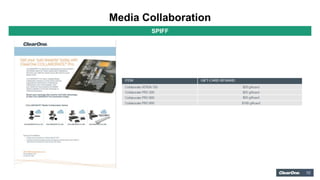10
Media Collaboration
SPIFF
 