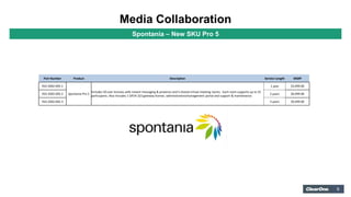 9
Media Collaboration
Spontania – New SKU Pro 5
Part Number Product Description Service Length MSRP
910-2002-005-1
Spontan...