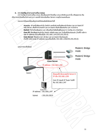 11
2. การ Config คาผานหนาเครื่อง Linux
การ Config ผานหนาเครื่อง Linux เปนเพียงแคทําใหเครื่อง Linux รูจักตัวเองเทานั้น หรือพูดงายๆ คือ
เปนการแจงใหเครื่องในรานทราบวา ตอนนี้กําลังจะมีเครื่อง Server มาอยูในวงแลนนั้นเอง
กอนจะทําขั้นตอนนี้ตองมีอุปกรณที่พรอมติดตั้งดังตอไปนี้
- สายแลน ดานหนึ่งเสียบเขากับ Switch และอีกดานหนึ่งเสียบเขากับชอง Lan on board ที่
หลัง Server เพื่อที่จะกําหนดให Lan on board เปนตัวเชื่อมตอกับ Lan ภายในราน
- Switch ไวสําหรับเสียบสาย Lan เพื่อเตรียมไปติดตั้งสูขั้นตอนการ Config ผาน Interface
- Com PC ที่ตอสัญญาณเขากับ Switch หรือมีการตอ Lan ไวเปนที่เรียบรอยแลว (ในที่นี้ จะมีการ
เซต IP address ของเครื่องนี้เปน 192.168.1.247/255.255.255.0)
- Com Server ที่ตอสาย Lan เขาชอง Lan on board เรียบรอยแลว
(ในที่นี้ จะมีการเซต IP address ของเครื่องนี้เปน 192.168.1.250/255.255.255.0)
แผนภาพจะเปนดังรูป
Switch
Com PC
IP address : 192.168.1.247
Subnet : 255.255.255.0
Linux Server
IP address : 192.168.1.250
ขั้นตอนนี้กําลังจะเซตให Server มี
IP เปน 192.168.1.250
Com PC ตองมี IP ไวแลว ในที่นี้
คือ 192.168.1.247
Modem1 Bridge
mode
IP :Modem2 Bridge
mode
IP :
 
