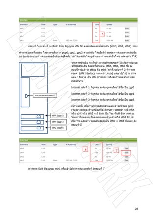 28
กรอบที่ 5 ณ ตรงนี้ จะเห็นวา Link สัญญาณ เปน No ตรงการดแลนทั้งสามอัน (eth0, eth1, eth2) เราจะ
ทําการตอเนตทีละเสน โดยเราจะเริ่มจาก ppp0, ppp1, ppp2 ตามลําดับ โดยในที่นี้ จะเซตการตอเนตจากลางขึ้น
บน (การออกแบบการตอเนตตรงนี้แลวแตผูติดตั้งวาจะใหเนตเสนใดอยูตําแหนงการดแลนอันไหน แตควรจําใหได)
จากภาพซายมือ จะเห็นวา เราจะทําการเซตคาใหเกิดการตอเนต
จํานวนสามเสน คือตอที่ตําแหนง ethX, ethY, ethZ ซึ่ง ณ
ตอนนี้เรารูแลววา ethW คือ eth3 (จะรูตั้งแตบทที่ 2 ที่ทําการ
เซตคา LAN Interface จากหนา Linux) แตเรายังไมรูวา การด
แลน 3 ใบลาง เปน eth อะไรบาง เราจึงจะกําหนดจากการตอ
เนตแทนวา
Internet เสนที่ 1 ที่ถูกตอ จะตองถูกตอโดยใชชื่อเปน ppp0
Internet เสนที่ 2 ที่ถูกตอ จะตองถูกตอโดยใชชื่อเปน ppp1
Internet เสนที่ 3 ที่ถูกตอ จะตองถูกตอโดยใชชื่อเปน ppp2
เพราะฉะนั้น เมื่อเราทําการเสียบสายแลนเขาไปที่ชอง ppp0
(ชองลางสุดของดานหลังเครื่อง Server) จะพบวา จะมี ethX
หรือ ethY หรือ ethZ จะมี Link เปน Yes ทันที ซึ่งจากเครื่อง
Server ที่ทดสอบเมื่อตอสายแลนเขาแลวจะได eth1 มี Link
เปน Yes แสดงวา ชองลางสุดจะเปน ethZ = eth1 นั้นเอง (ดัง
กรอบที่ 6)
เราจะกด Edit ที่ชองของ eth1 เพื่อเขาไปทําการตอเนตทันที (กรอบที่ 7)
Lan on board (ethW)
ethX (ppp2)
ethY (ppp1)
ethZ (ppp0)
6
5
7
 
