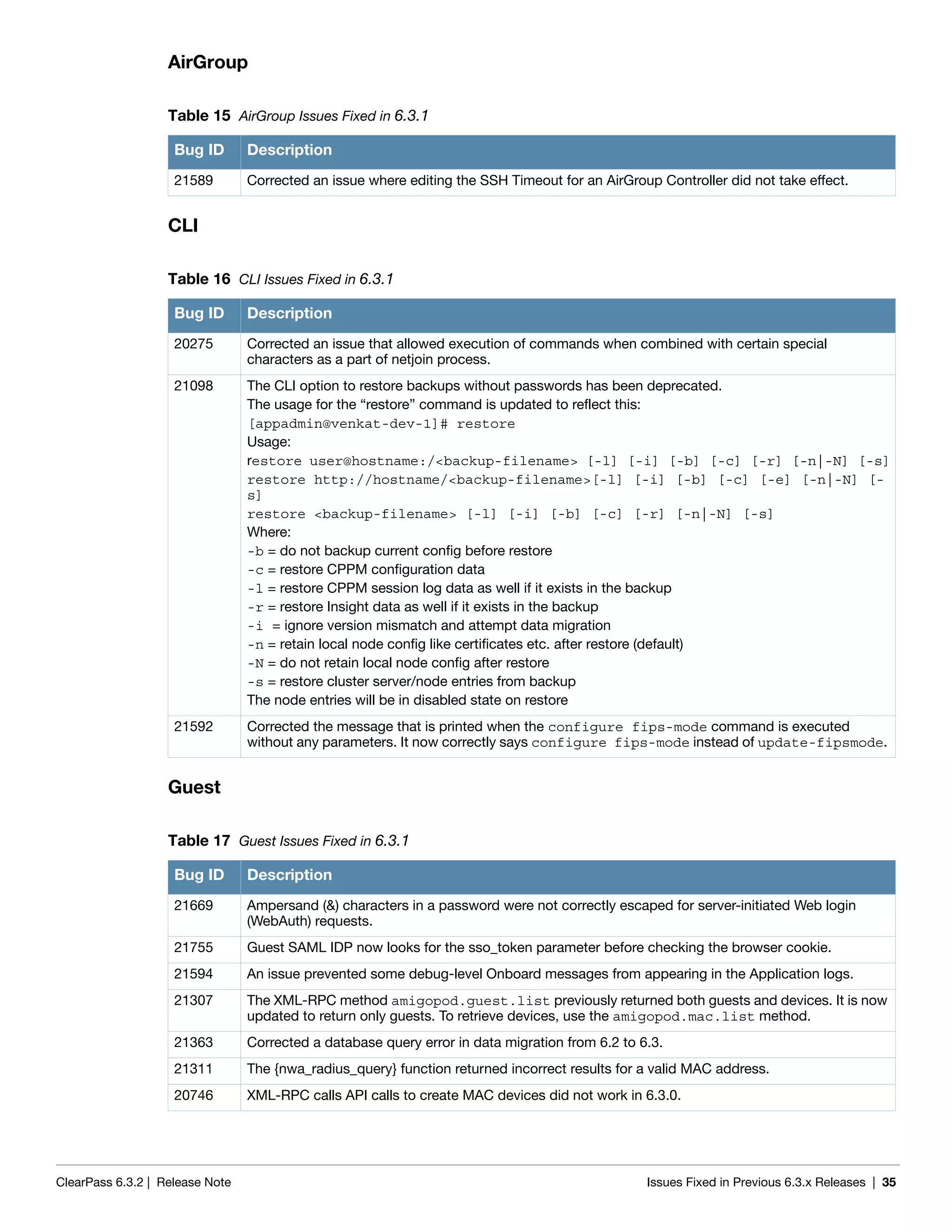 ClearPass 6.3.2 | Release Note Issues Fixed in Previous 6.3.x Releases | 35
AirGroup
CLI
Guest
Table 15 AirGroup Issues Fixed in 6.3.1
Bug ID Description
21589 Corrected an issue where editing the SSH Timeout for an AirGroup Controller did not take effect.
Table 16 CLI Issues Fixed in 6.3.1
Bug ID Description
20275 Corrected an issue that allowed execution of commands when combined with certain special
characters as a part of netjoin process.
21098 The CLI option to restore backups without passwords has been deprecated.
The usage for the “restore” command is updated to reflect this:
[appadmin@venkat-dev-1]# restore
Usage:
restore user@hostname:/<backup-filename> [-l] [-i] [-b] [-c] [-r] [-n|-N] [-s]
restore http://hostname/<backup-filename>[-l] [-i] [-b] [-c] [-e] [-n|-N] [-
s]
restore <backup-filename> [-l] [-i] [-b] [-c] [-r] [-n|-N] [-s]
Where:
-b = do not backup current config before restore
-c = restore CPPM configuration data
-l = restore CPPM session log data as well if it exists in the backup
-r = restore Insight data as well if it exists in the backup
-i = ignore version mismatch and attempt data migration
-n = retain local node config like certificates etc. after restore (default)
-N = do not retain local node config after restore
-s = restore cluster server/node entries from backup
The node entries will be in disabled state on restore
21592 Corrected the message that is printed when the configure fips-mode command is executed
without any parameters. It now correctly says configure fips-mode instead of update-fipsmode.
Table 17 Guest Issues Fixed in 6.3.1
Bug ID Description
21669 Ampersand (&) characters in a password were not correctly escaped for server-initiated Web login
(WebAuth) requests.
21755 Guest SAML IDP now looks for the sso_token parameter before checking the browser cookie.
21594 An issue prevented some debug-level Onboard messages from appearing in the Application logs.
21307 The XML-RPC method amigopod.guest.list previously returned both guests and devices. It is now
updated to return only guests. To retrieve devices, use the amigopod.mac.list method.
21363 Corrected a database query error in data migration from 6.2 to 6.3.
21311 The {nwa_radius_query} function returned incorrect results for a valid MAC address.
20746 XML-RPC calls API calls to create MAC devices did not work in 6.3.0.
 
