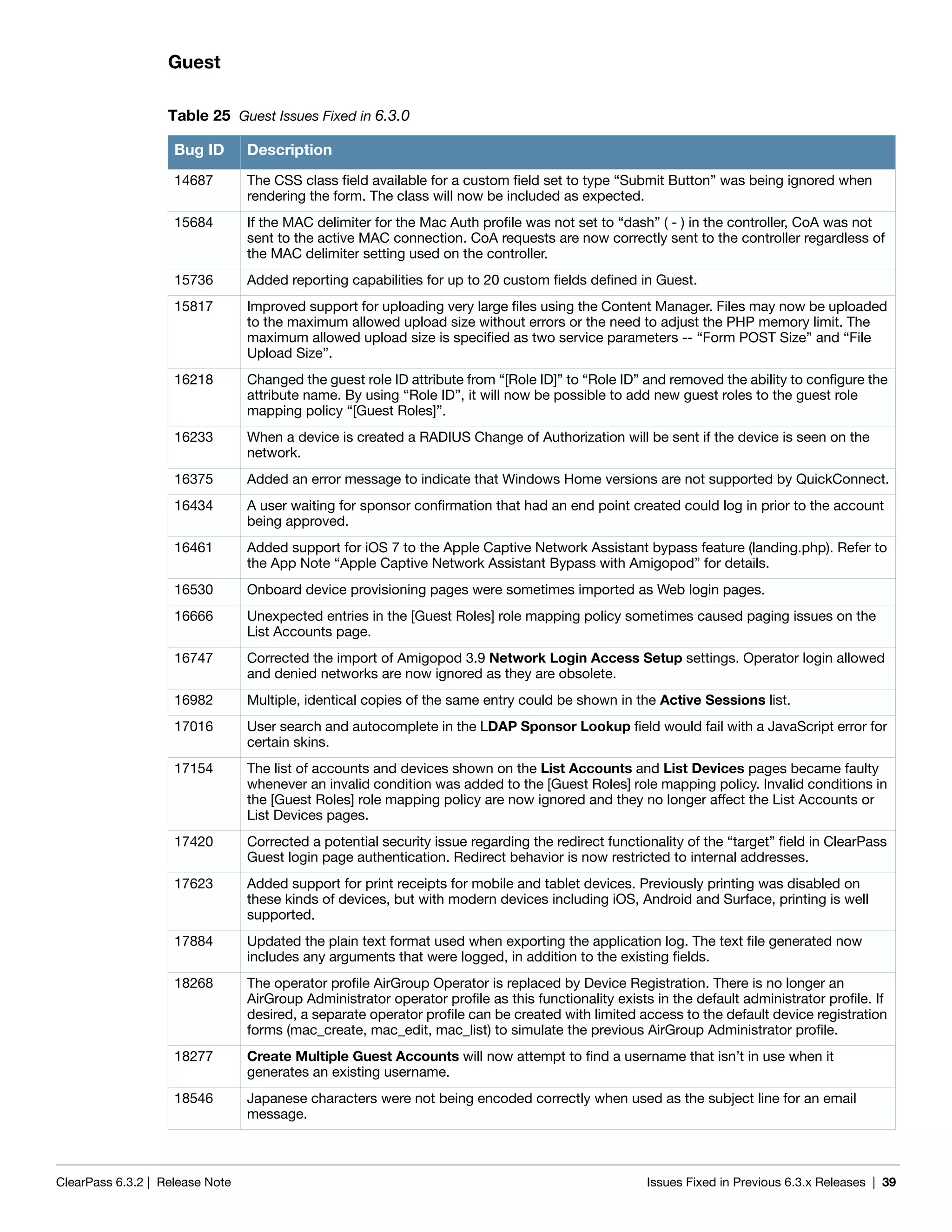 ClearPass 6.3.2 | Release Note Issues Fixed in Previous 6.3.x Releases | 39
Guest
Table 25 Guest Issues Fixed in 6.3.0
Bug ID Description
14687 The CSS class field available for a custom field set to type “Submit Button” was being ignored when
rendering the form. The class will now be included as expected.
15684 If the MAC delimiter for the Mac Auth profile was not set to “dash” ( - ) in the controller, CoA was not
sent to the active MAC connection. CoA requests are now correctly sent to the controller regardless of
the MAC delimiter setting used on the controller.
15736 Added reporting capabilities for up to 20 custom fields defined in Guest.
15817 Improved support for uploading very large files using the Content Manager. Files may now be uploaded
to the maximum allowed upload size without errors or the need to adjust the PHP memory limit. The
maximum allowed upload size is specified as two service parameters -- “Form POST Size” and “File
Upload Size”.
16218 Changed the guest role ID attribute from “[Role ID]” to “Role ID” and removed the ability to configure the
attribute name. By using “Role ID”, it will now be possible to add new guest roles to the guest role
mapping policy “[Guest Roles]”.
16233 When a device is created a RADIUS Change of Authorization will be sent if the device is seen on the
network.
16375 Added an error message to indicate that Windows Home versions are not supported by QuickConnect.
16434 A user waiting for sponsor confirmation that had an end point created could log in prior to the account
being approved.
16461 Added support for iOS 7 to the Apple Captive Network Assistant bypass feature (landing.php). Refer to
the App Note “Apple Captive Network Assistant Bypass with Amigopod” for details.
16530 Onboard device provisioning pages were sometimes imported as Web login pages.
16666 Unexpected entries in the [Guest Roles] role mapping policy sometimes caused paging issues on the
List Accounts page.
16747 Corrected the import of Amigopod 3.9 Network Login Access Setup settings. Operator login allowed
and denied networks are now ignored as they are obsolete.
16982 Multiple, identical copies of the same entry could be shown in the Active Sessions list.
17016 User search and autocomplete in the LDAP Sponsor Lookup field would fail with a JavaScript error for
certain skins.
17154 The list of accounts and devices shown on the List Accounts and List Devices pages became faulty
whenever an invalid condition was added to the [Guest Roles] role mapping policy. Invalid conditions in
the [Guest Roles] role mapping policy are now ignored and they no longer affect the List Accounts or
List Devices pages.
17420 Corrected a potential security issue regarding the redirect functionality of the “target” field in ClearPass
Guest login page authentication. Redirect behavior is now restricted to internal addresses.
17623 Added support for print receipts for mobile and tablet devices. Previously printing was disabled on
these kinds of devices, but with modern devices including iOS, Android and Surface, printing is well
supported.
17884 Updated the plain text format used when exporting the application log. The text file generated now
includes any arguments that were logged, in addition to the existing fields.
18268 The operator profile AirGroup Operator is replaced by Device Registration. There is no longer an
AirGroup Administrator operator profile as this functionality exists in the default administrator profile. If
desired, a separate operator profile can be created with limited access to the default device registration
forms (mac_create, mac_edit, mac_list) to simulate the previous AirGroup Administrator profile.
18277 Create Multiple Guest Accounts will now attempt to find a username that isn’t in use when it
generates an existing username.
18546 Japanese characters were not being encoded correctly when used as the subject line for an email
message.
 
