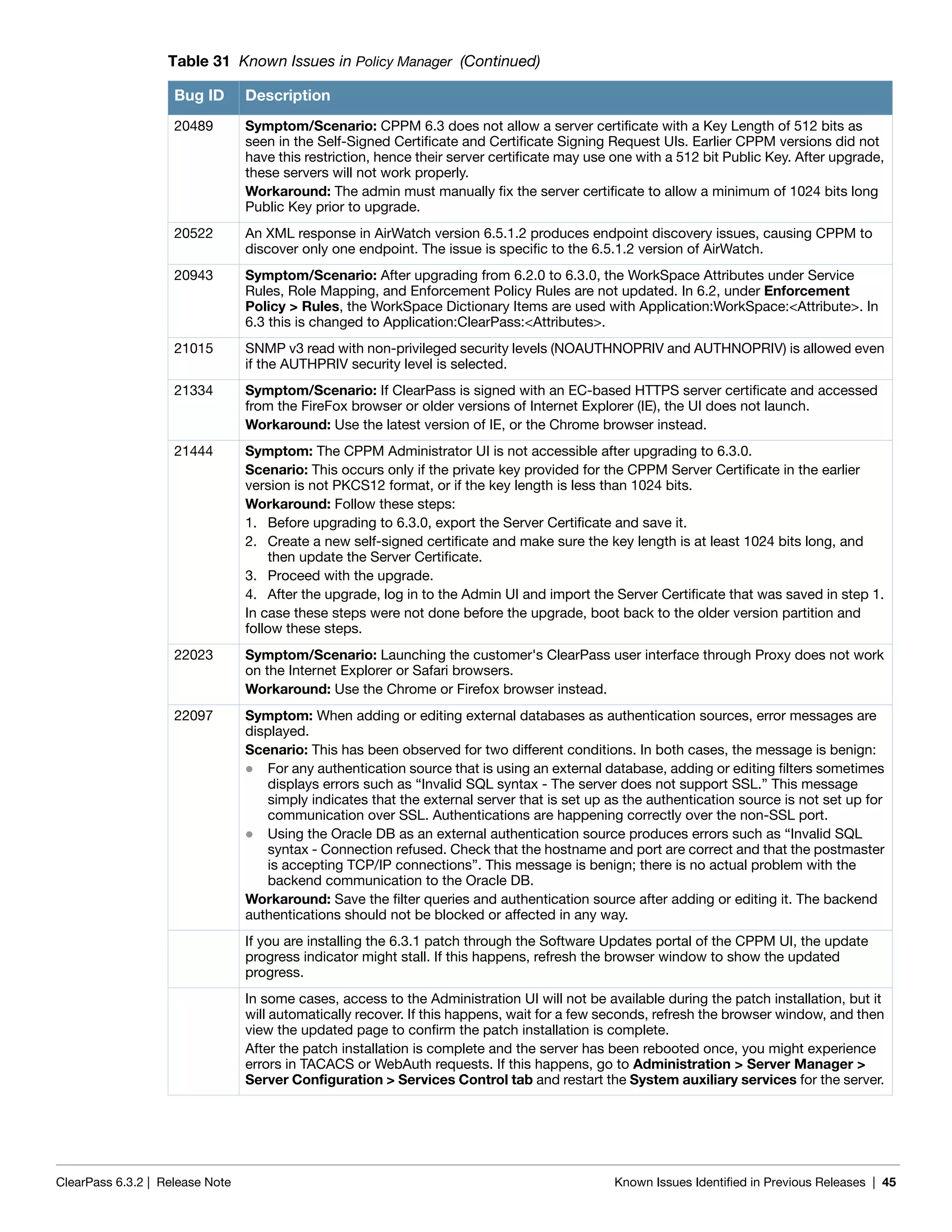 ClearPass 6.3.2 | Release Note Known Issues Identified in Previous Releases | 45
20489 Symptom/Scenario: CPPM 6.3 does not allow a server certificate with a Key Length of 512 bits as
seen in the Self-Signed Certificate and Certificate Signing Request UIs. Earlier CPPM versions did not
have this restriction, hence their server certificate may use one with a 512 bit Public Key. After upgrade,
these servers will not work properly.
Workaround: The admin must manually fix the server certificate to allow a minimum of 1024 bits long
Public Key prior to upgrade.
20522 An XML response in AirWatch version 6.5.1.2 produces endpoint discovery issues, causing CPPM to
discover only one endpoint. The issue is specific to the 6.5.1.2 version of AirWatch.
20943 Symptom/Scenario: After upgrading from 6.2.0 to 6.3.0, the WorkSpace Attributes under Service
Rules, Role Mapping, and Enforcement Policy Rules are not updated. In 6.2, under Enforcement
Policy > Rules, the WorkSpace Dictionary Items are used with Application:WorkSpace:<Attribute>. In
6.3 this is changed to Application:ClearPass:<Attributes>.
21015 SNMP v3 read with non-privileged security levels (NOAUTHNOPRIV and AUTHNOPRIV) is allowed even
if the AUTHPRIV security level is selected.
21334 Symptom/Scenario: If ClearPass is signed with an EC-based HTTPS server certificate and accessed
from the FireFox browser or older versions of Internet Explorer (IE), the UI does not launch.
Workaround: Use the latest version of IE, or the Chrome browser instead.
21444 Symptom: The CPPM Administrator UI is not accessible after upgrading to 6.3.0.
Scenario: This occurs only if the private key provided for the CPPM Server Certificate in the earlier
version is not PKCS12 format, or if the key length is less than 1024 bits.
Workaround: Follow these steps:
1. Before upgrading to 6.3.0, export the Server Certificate and save it.
2. Create a new self-signed certificate and make sure the key length is at least 1024 bits long, and
then update the Server Certificate.
3. Proceed with the upgrade.
4. After the upgrade, log in to the Admin UI and import the Server Certificate that was saved in step 1.
In case these steps were not done before the upgrade, boot back to the older version partition and
follow these steps.
22023 Symptom/Scenario: Launching the customer's ClearPass user interface through Proxy does not work
on the Internet Explorer or Safari browsers.
Workaround: Use the Chrome or Firefox browser instead.
22097 Symptom: When adding or editing external databases as authentication sources, error messages are
displayed.
Scenario: This has been observed for two different conditions. In both cases, the message is benign:
 For any authentication source that is using an external database, adding or editing filters sometimes
displays errors such as “Invalid SQL syntax - The server does not support SSL.” This message
simply indicates that the external server that is set up as the authentication source is not set up for
communication over SSL. Authentications are happening correctly over the non-SSL port.
 Using the Oracle DB as an external authentication source produces errors such as “Invalid SQL
syntax - Connection refused. Check that the hostname and port are correct and that the postmaster
is accepting TCP/IP connections”. This message is benign; there is no actual problem with the
backend communication to the Oracle DB.
Workaround: Save the filter queries and authentication source after adding or editing it. The backend
authentications should not be blocked or affected in any way.
If you are installing the 6.3.1 patch through the Software Updates portal of the CPPM UI, the update
progress indicator might stall. If this happens, refresh the browser window to show the updated
progress.
In some cases, access to the Administration UI will not be available during the patch installation, but it
will automatically recover. If this happens, wait for a few seconds, refresh the browser window, and then
view the updated page to confirm the patch installation is complete.
After the patch installation is complete and the server has been rebooted once, you might experience
errors in TACACS or WebAuth requests. If this happens, go to Administration > Server Manager >
Server Configuration > Services Control tab and restart the System auxiliary services for the server.
Table 31 Known Issues in Policy Manager (Continued)
Bug ID Description
 