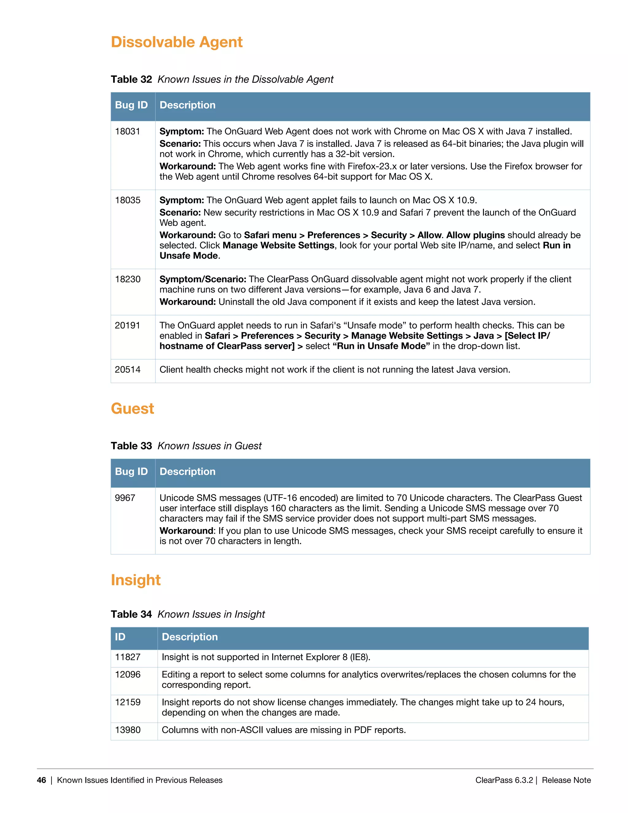 46 | Known Issues Identified in Previous Releases ClearPass 6.3.2 | Release Note
Dissolvable Agent
Guest
Insight
Table 32 Known Issues in the Dissolvable Agent
Bug ID Description
18031 Symptom: The OnGuard Web Agent does not work with Chrome on Mac OS X with Java 7 installed.
Scenario: This occurs when Java 7 is installed. Java 7 is released as 64-bit binaries; the Java plugin will
not work in Chrome, which currently has a 32-bit version.
Workaround: The Web agent works fine with Firefox-23.x or later versions. Use the Firefox browser for
the Web agent until Chrome resolves 64-bit support for Mac OS X.
18035 Symptom: The OnGuard Web agent applet fails to launch on Mac OS X 10.9.
Scenario: New security restrictions in Mac OS X 10.9 and Safari 7 prevent the launch of the OnGuard
Web agent.
Workaround: Go to Safari menu > Preferences > Security > Allow. Allow plugins should already be
selected. Click Manage Website Settings, look for your portal Web site IP/name, and select Run in
Unsafe Mode.
18230 Symptom/Scenario: The ClearPass OnGuard dissolvable agent might not work properly if the client
machine runs on two different Java versions—for example, Java 6 and Java 7.
Workaround: Uninstall the old Java component if it exists and keep the latest Java version.
20191 The OnGuard applet needs to run in Safari's “Unsafe mode” to perform health checks. This can be
enabled in Safari > Preferences > Security > Manage Website Settings > Java > [Select IP/
hostname of ClearPass server] > select “Run in Unsafe Mode” in the drop-down list.
20514 Client health checks might not work if the client is not running the latest Java version.
Table 33 Known Issues in Guest
Bug ID Description
9967 Unicode SMS messages (UTF-16 encoded) are limited to 70 Unicode characters. The ClearPass Guest
user interface still displays 160 characters as the limit. Sending a Unicode SMS message over 70
characters may fail if the SMS service provider does not support multi-part SMS messages.
Workaround: If you plan to use Unicode SMS messages, check your SMS receipt carefully to ensure it
is not over 70 characters in length.
Table 34 Known Issues in Insight
ID Description
11827 Insight is not supported in Internet Explorer 8 (IE8).
12096 Editing a report to select some columns for analytics overwrites/replaces the chosen columns for the
corresponding report.
12159 Insight reports do not show license changes immediately. The changes might take up to 24 hours,
depending on when the changes are made.
13980 Columns with non-ASCII values are missing in PDF reports.
 