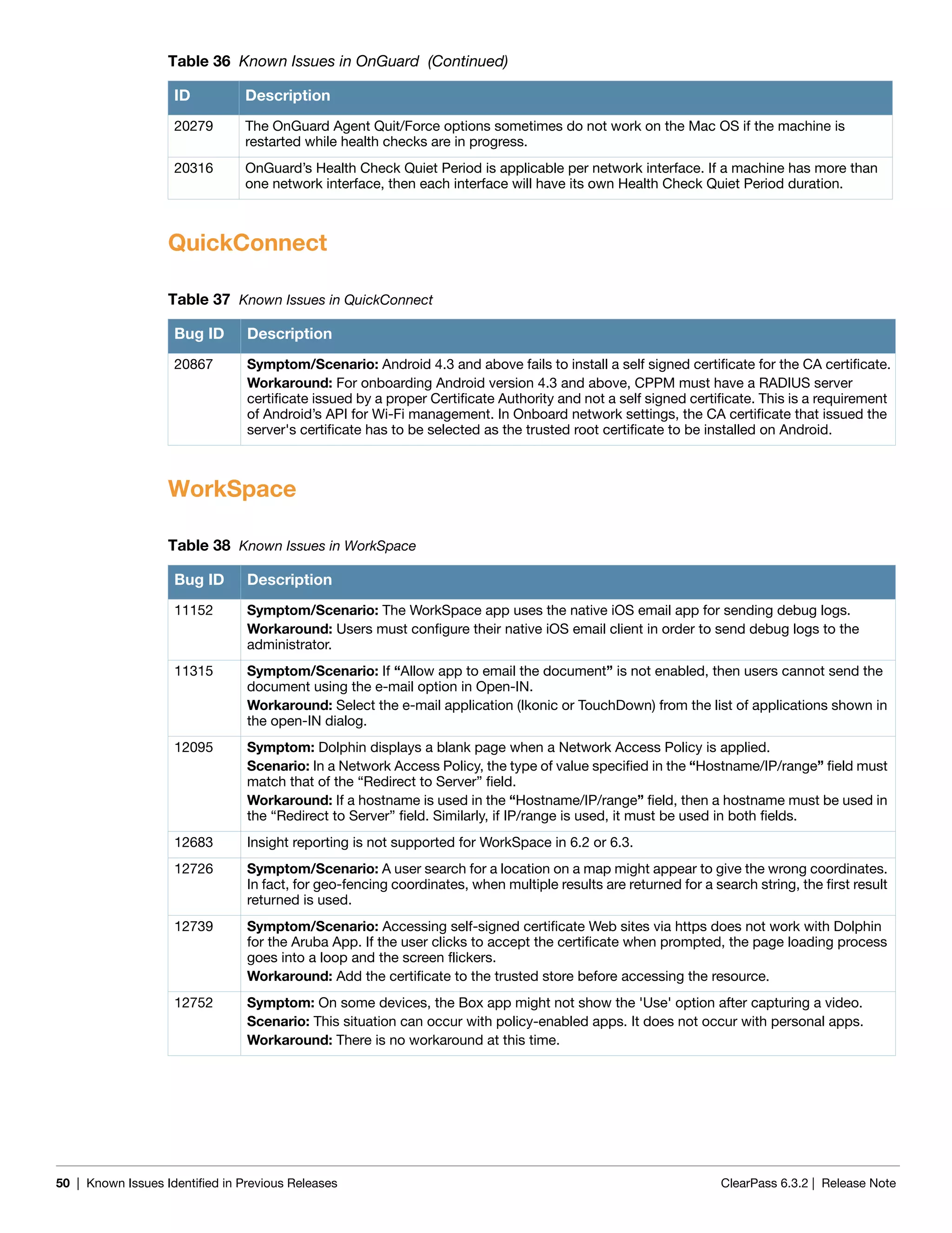 50 | Known Issues Identified in Previous Releases ClearPass 6.3.2 | Release Note
QuickConnect
WorkSpace
20279 The OnGuard Agent Quit/Force options sometimes do not work on the Mac OS if the machine is
restarted while health checks are in progress.
20316 OnGuard’s Health Check Quiet Period is applicable per network interface. If a machine has more than
one network interface, then each interface will have its own Health Check Quiet Period duration.
Table 37 Known Issues in QuickConnect
Bug ID Description
20867 Symptom/Scenario: Android 4.3 and above fails to install a self signed certificate for the CA certificate.
Workaround: For onboarding Android version 4.3 and above, CPPM must have a RADIUS server
certificate issued by a proper Certificate Authority and not a self signed certificate. This is a requirement
of Android’s API for Wi-Fi management. In Onboard network settings, the CA certificate that issued the
server's certificate has to be selected as the trusted root certificate to be installed on Android.
Table 38 Known Issues in WorkSpace
Bug ID Description
11152 Symptom/Scenario: The WorkSpace app uses the native iOS email app for sending debug logs.
Workaround: Users must configure their native iOS email client in order to send debug logs to the
administrator.
11315 Symptom/Scenario: If “Allow app to email the document” is not enabled, then users cannot send the
document using the e-mail option in Open-IN.
Workaround: Select the e-mail application (Ikonic or TouchDown) from the list of applications shown in
the open-IN dialog.
12095 Symptom: Dolphin displays a blank page when a Network Access Policy is applied.
Scenario: In a Network Access Policy, the type of value specified in the “Hostname/IP/range” field must
match that of the “Redirect to Server” field.
Workaround: If a hostname is used in the “Hostname/IP/range” field, then a hostname must be used in
the “Redirect to Server” field. Similarly, if IP/range is used, it must be used in both fields.
12683 Insight reporting is not supported for WorkSpace in 6.2 or 6.3.
12726 Symptom/Scenario: A user search for a location on a map might appear to give the wrong coordinates.
In fact, for geo-fencing coordinates, when multiple results are returned for a search string, the first result
returned is used.
12739 Symptom/Scenario: Accessing self-signed certificate Web sites via https does not work with Dolphin
for the Aruba App. If the user clicks to accept the certificate when prompted, the page loading process
goes into a loop and the screen flickers.
Workaround: Add the certificate to the trusted store before accessing the resource.
12752 Symptom: On some devices, the Box app might not show the 'Use' option after capturing a video.
Scenario: This situation can occur with policy-enabled apps. It does not occur with personal apps.
Workaround: There is no workaround at this time.
Table 36 Known Issues in OnGuard (Continued)
ID Description
 