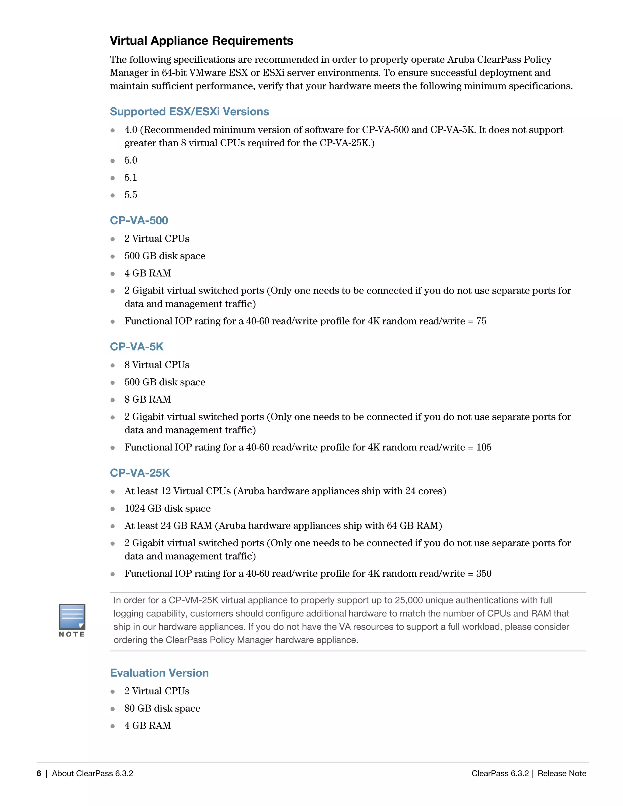 6 | About ClearPass 6.3.2 ClearPass 6.3.2 | Release Note
Virtual Appliance Requirements
The following specifications are recommended in order to properly operate Aruba ClearPass Policy
Manager in 64-bit VMware ESX or ESXi server environments. To ensure successful deployment and
maintain sufficient performance, verify that your hardware meets the following minimum specifications.
Supported ESX/ESXi Versions
 4.0 (Recommended minimum version of software for CP-VA-500 and CP-VA-5K. It does not support
greater than 8 virtual CPUs required for the CP-VA-25K.)
 5.0
 5.1
 5.5
CP-VA-500
 2 Virtual CPUs
 500 GB disk space
 4 GB RAM
 2 Gigabit virtual switched ports (Only one needs to be connected if you do not use separate ports for
data and management traffic)
 Functional IOP rating for a 40-60 read/write profile for 4K random read/write = 75
CP-VA-5K
 8 Virtual CPUs
 500 GB disk space
 8 GB RAM
 2 Gigabit virtual switched ports (Only one needs to be connected if you do not use separate ports for
data and management traffic)
 Functional IOP rating for a 40-60 read/write profile for 4K random read/write = 105
CP-VA-25K
 At least 12 Virtual CPUs (Aruba hardware appliances ship with 24 cores)
 1024 GB disk space
 At least 24 GB RAM (Aruba hardware appliances ship with 64 GB RAM)
 2 Gigabit virtual switched ports (Only one needs to be connected if you do not use separate ports for
data and management traffic)
 Functional IOP rating for a 40-60 read/write profile for 4K random read/write = 350
Evaluation Version
 2 Virtual CPUs
 80 GB disk space
 4 GB RAM
In order for a CP-VM-25K virtual appliance to properly support up to 25,000 unique authentications with full
logging capability, customers should configure additional hardware to match the number of CPUs and RAM that
ship in our hardware appliances. If you do not have the VA resources to support a full workload, please consider
ordering the ClearPass Policy Manager hardware appliance.
 
