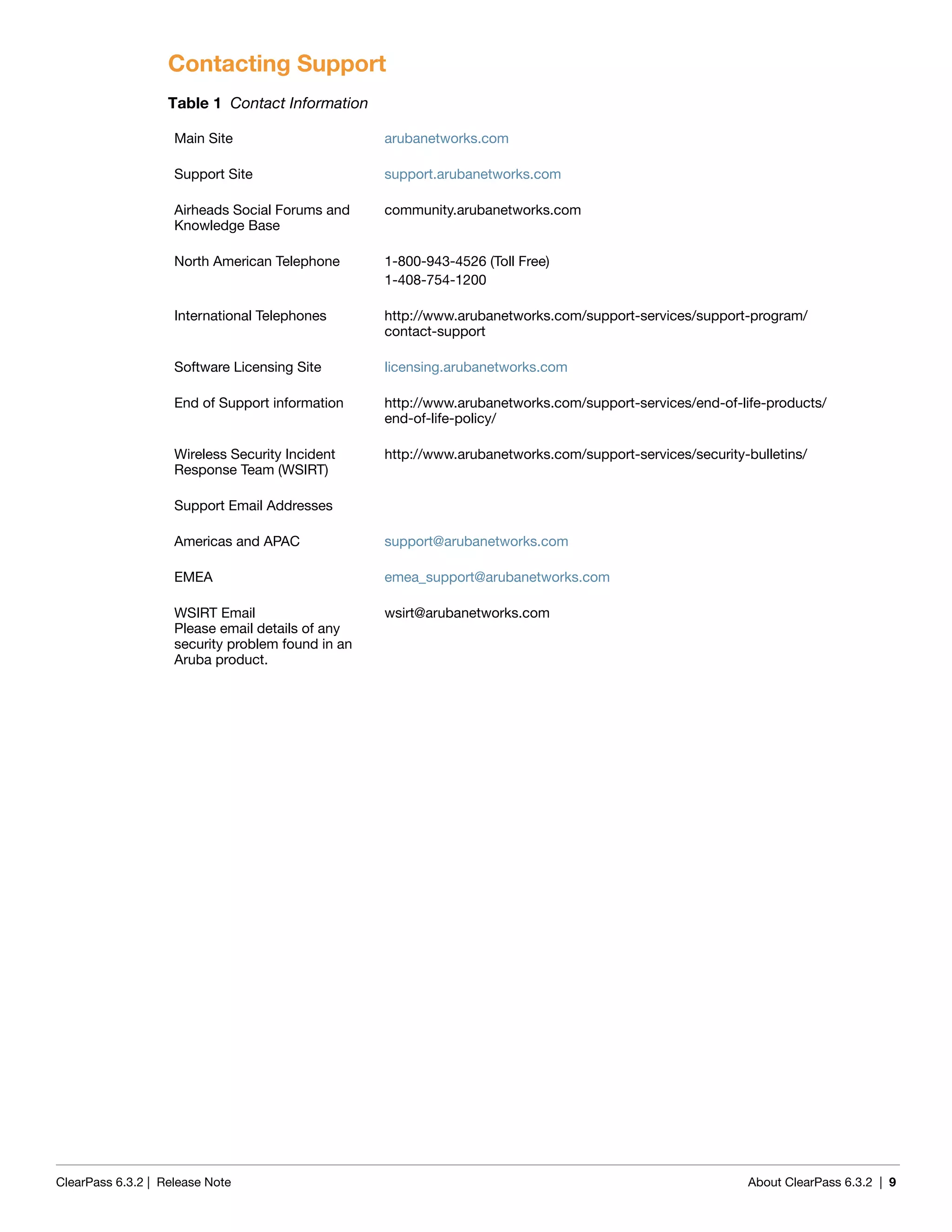 ClearPass 6.3.2 | Release Note About ClearPass 6.3.2 | 9
Contacting Support
Table 1 Contact Information
Main Site arubanetworks.com
Support Site support.arubanetworks.com
Airheads Social Forums and
Knowledge Base
community.arubanetworks.com
North American Telephone 1-800-943-4526 (Toll Free)
1-408-754-1200
International Telephones http://www.arubanetworks.com/support-services/support-program/
contact-support
Software Licensing Site licensing.arubanetworks.com
End of Support information http://www.arubanetworks.com/support-services/end-of-life-products/
end-of-life-policy/
Wireless Security Incident
Response Team (WSIRT)
http://www.arubanetworks.com/support-services/security-bulletins/
Support Email Addresses
Americas and APAC support@arubanetworks.com
EMEA emea_support@arubanetworks.com
WSIRT Email
Please email details of any
security problem found in an
Aruba product.
wsirt@arubanetworks.com
 