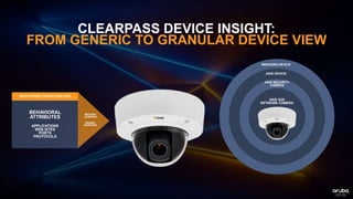 ClearPass_Customer_Presentation | PPTX