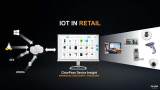 ClearPass_Customer_Presentation | PPTX