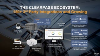 ClearPass_Customer_Presentation | PPTX