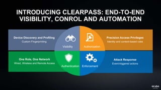 ClearPass_Customer_Presentation | PPTX