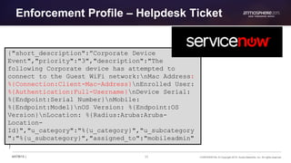 31 CONFIDENTIAL © Copyright 2015. Aruba Networks, Inc. All rights reserved#ATM15 |
Enforcement Profile – Helpdesk Ticket
{"short_description":”Corporate Device
Event","priority":"3","description":"The
following Corporate device has attempted to
connect to the Guest WiFi network:nMac Address:
%{Connection:Client-Mac-Address}nEnrolled User:
%{Authentication:Full-Username}nDevice Serial:
%{Endpoint:Serial Number}nMobile:
%{Endpoint:Model}nOS Version: %{Endpoint:OS
Version}nLocation: %{Radius:Aruba:Aruba-
Location-
Id}","u_category":"%{u_category}","u_subcategory
":"%{u_subcategory}","assigned_to":"mobileadmin"
}
 