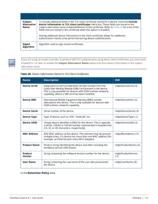 Subject 
Alternative 
Name 
To include additional fields in the TLS client certificate issued for a device, mark the Include 
device information in TLS client certificates check box. These fields are stored in the 
subject alternative name (subjectAltName) of the certificate. Refer to Table 20 for a list of the 
fields that are stored in the certificate when this option is enabled. 
Storing additional device information in the client certificate allows for additional 
authorization checks to be performed during device authentication. 
Digest 
Algorithm 
Algorithm used to sign issued certificates. 
If you are using an Aruba controller to perform EAP-TLS authentication using these client certificates, you must have 
ArubaOS 6.1 or later to enable the Subject Alternative Name option and store device information in the subject 
alternative name. 
Name Description OID 
Device ICCID Integrated Circuit Card Identifier (ICCID) number from the 
Subscriber Identity Module (SIM) card present in the device. 
This is only available for devices with GSM (cellular network) 
capability, where a SIM card has been installed. 
mdpsDeviceIccid (.4) 
Device IMEI International Mobile Equipment Identity (IMEI) number 
allocated to this device. This is only available for devices with 
GSM (cellular network) capability. 
mdpsDeviceImei (.3) 
Device Serial Serial number of the device. mdpsDeviceSerial (.9) 
Device Type Type of device, such as “iOS”, “Android”, etc. mdpsDeviceType (.1) 
Device UDID Unique device identifier (UDID) for this device. This is typically 
a 64-bit, 128-bit or 160-bit number represented in hexadecimal 
(16, 32, or 40 characters, respectively). 
mdpsDeviceUdid (.2) 
MAC Address IEEE MAC address of this device. This element may be present 
multiple times, if a device has more than one MAC address (for 
example, an Ethernet port and a Wi-Fi adapter). 
mdpsMacAddress (.5) 
Product Name Product string identifying the device and often including the 
hardware version information. 
mdpsProductName (.6) 
Product 
Version 
String containing the software version number for the device. mdpsProductVersion 
(.7) 
User Name String containing the username of the user who provisioned 
the device. 
mdpsUserName (.8) 
Table 20: Device Information Stored in TLS Client Certificates 
In the Retention Policy area: 
ClearPass Guest 6.4 | User Guide Onboard | 103 
 