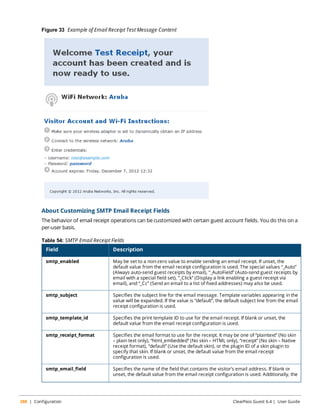 Figure 33 Example of Email Receipt Test Message Content 
About Customizing SMTP Email Receipt Fields 
The behavior of email receipt operations can be customized with certain guest account fields. You do this on a 
per-user basis. 
Table 54: SMTP Email Receipt Fields 
Field Description 
smtp_enabled May be set to a non-zero value to enable sending an email receipt. If unset, the 
default value from the email receipt configuration is used. The special values “_Auto” 
(Always auto-send guest receipts by email), “_AutoField” (Auto-send guest receipts by 
email with a special field set), “_Click” (Display a link enabling a guest receipt via 
email), and “_Cc” (Send an email to a list of fixed addresses) may also be used. 
smtp_subject Specifies the subject line for the email message. Template variables appearing in the 
value will be expanded. If the value is “default”, the default subject line from the email 
receipt configuration is used. 
smtp_template_id Specifies the print template ID to use for the email receipt. If blank or unset, the 
default value from the email receipt configuration is used. 
smtp_receipt_format Specifies the email format to use for the receipt. It may be one of “plaintext” (No skin 
– plain text only), “html_embedded” (No skin – HTML only), “receipt” (No skin – Native 
receipt format), “default” (Use the default skin), or the plugin ID of a skin plugin to 
specify that skin. If blank or unset, the default value from the email receipt 
configuration is used. 
smtp_email_field Specifies the name of the field that contains the visitor’s email address. If blank or 
unset, the default value from the email receipt configuration is used. Additionally, the 
288 | Configuration ClearPass Guest 6.4 | User Guide 
 