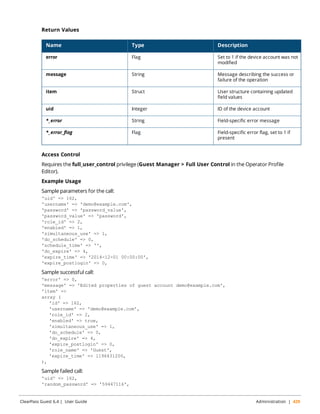 Return Values 
Name Type Description 
error Flag Set to 1 if the device account was not 
modified 
message String Message describing the success or 
failure of the operation 
item Struct User structure containing updated 
field values 
uid Integer ID of the device account 
*_error String Field-specific error message 
*_error_flag Flag Field-specific error flag, set to 1 if 
present 
Access Control 
Requires the full_user_control privilege (Guest Manager > Full User Control in the Operator Profile 
Editor). 
Example Usage 
Sample parameters for the call: 
'uid' => 162, 
'username' => 'demo@example.com', 
'password' => 'password_value', 
'password_value' => 'password', 
'role_id' => 2, 
'enabled' => 1, 
'simultaneous_use' => 1, 
'do_schedule' => 0, 
'schedule_time' => '', 
'do_expire' => 4, 
'expire_time' => '2014-12-01 00:00:00', 
'expire_postlogin' => 0, 
Sample successful call: 
'error' => 0, 
'message' => 'Edited properties of guest account demo@example.com', 
'item' => 
array ( 
'id' => 162, 
'username' => 'demo@example.com', 
'role_id' => 2, 
'enabled' => true, 
'simultaneous_use' => 1, 
'do_schedule' => 0, 
'do_expire' => 4, 
'expire_postlogin' => 0, 
'role_name' => 'Guest', 
'expire_time' => 1196431200, 
), 
Sample failed call: 
'uid' => 162, 
'random_password' => '59447116', 
ClearPass Guest 6.4 | User Guide Administration | 429 
 
