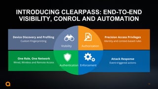 ClearPass Overview and Best Practices.pdf