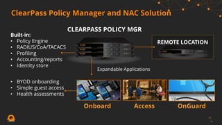 ClearPass Overview and Best Practices.pdf
