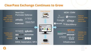 ClearPass Overview and Best Practices.pdf
