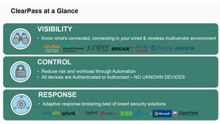 ClearPass Overview and Best Practices.pdf
