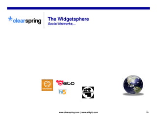 Clearspring Widgetsphere