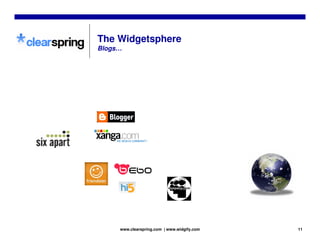 Clearspring Widgetsphere