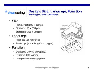 Clearspring Widgetsphere