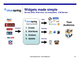 Clearspring Widgetsphere