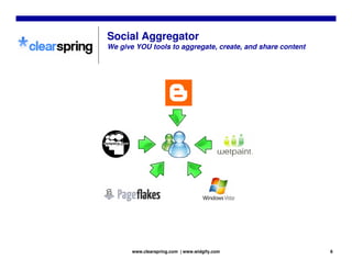 Clearspring Widgetsphere