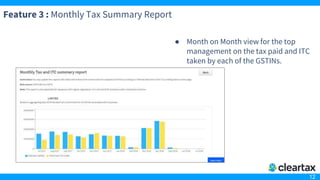 12
Feature 3 : Monthly Tax Summary Report
● Month on Month view for the top
management on the tax paid and ITC
taken by each of the GSTINs.
 