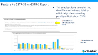 13
Feature 4 : GSTR-3B vs GSTR-1 Report
● This enables clients to understand
the difference in the tax liability
which helps clients avoiding
penalty or Notice from GSTN
1. Click here to
refresh data from
GSTN
2. Data shows up
like this
 