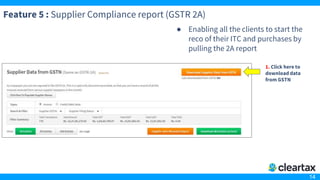 14
Feature 5 : Supplier Compliance report (GSTR 2A)
● Enabling all the clients to start the
reco of their ITC and purchases by
pulling the 2A report
1. Click here to
download data
from GSTN
 