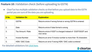 19
Feature 10 : Validation check (before uploading to GSTN)
● ClearTax has multiple validation checks so that before you upload data to the GSTN
portal you are sure of the data you are uploading
For detailed validations list click here.
S No. Validation On Explanation
1. GSTIN Returns errors if wrong format or wrong GSTIN is entered
2. Date Returns errors if data format is wrong
3. Tax Amount / Rate Returns errors if IGST is charged instead of CGST/SGST and
vice versa
4. Invoice Number Returns an error if invoice number is more than 16 characters
5. HSN / SAC Code Returns an error if wrong HSN / SAC code is entered
 