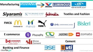 © ClearTax All rights reserved
Manufacturing
Textiles and Fashion
E commerce
Cement
Banking and Finance
FMCG
 
