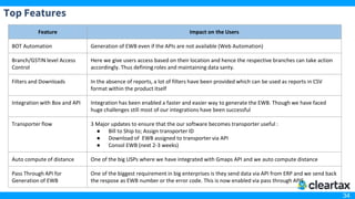 34
Top Features
Feature Impact on the Users
BOT Automation Generation of EWB even if the APIs are not available (Web Automation)
Branch/GSTIN level Access
Control
Here we give users access based on their location and hence the respective branches can take action
accordingly. Thus defining roles and maintaining data santy.
Filters and Downloads In the absence of reports, a lot of filters have been provided which can be used as reports in CSV
format within the product itself
Integration with Box and API Integration has been enabled a faster and easier way to generate the EWB. Though we have faced
huge challenges still most of our integrations have been successful
Transporter flow 3 Major updates to ensure that the our software becomes transporter useful :
● Bill to Ship to; Assign transporter ID
● Download of EWB assigned to transporter via API
● Consol EWB (next 2-3 weeks)
Auto compute of distance One of the big USPs where we have integrated with Gmaps API and we auto compute distance
Pass Through API for
Generation of EWB
One of the biggest requirement in big enterprises is they send data via API from ERP and we send back
the respose as EWB number or the error code. This is now enabled via pass through APIS
 