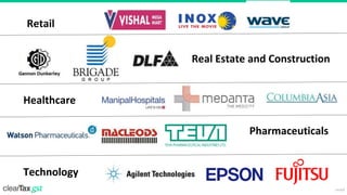 © ClearTax All rights reserved
Retail
Real Estate and Construction
Healthcare
Pharmaceuticals
Technology
 