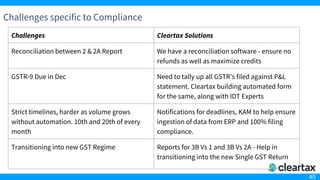 Challenges Cleartax Solutions
Reconciliation between 2 & 2A Report We have a reconciliation software - ensure no
refunds as well as maximize credits
GSTR-9 Due in Dec Need to tally up all GSTR’s filed against P&L
statement. Cleartax building automated form
for the same, along with IDT Experts
Strict timelines, harder as volume grows
without automation. 10th and 20th of every
month
Notifications for deadlines, KAM to help ensure
ingestion of data from ERP and 100% filing
compliance.
Transitioning into new GST Regime Reports for 3B Vs 1 and 3B Vs 2A - Help in
transitioning into the new Single GST Return
40
Challenges specific to Compliance
 