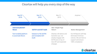 6
Sep 30
2018
Internal Audit/GST
Recon
Tech enabled platform
to automate Recon
Dec 31
2018
GSTR 9 and GST Audit
Solution to file GSTR9
and Complete GST
Audit
Mar 31
2019
New ‘Single Page
Return’
Cleartax will advice and
transition you- we
closely engage with
GSTN and on top of
new API and expected
changes
Anytime
Notice Management
Our BI Reports will help
eliminate/minimize
notices. We are here to
support and ensure
100% compliance
Cleartax will help you every step of the way
 