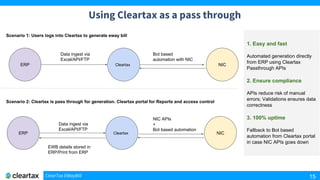ClearTax EWayBill
Cleartax
15
Using Cleartax as a pass through
ERP NIC
Data ingest via
Excel/API/FTP
Bot based
automation ...