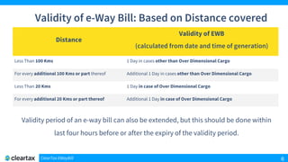 ClearTax EWayBill 6
Validity of e-Way Bill: Based on Distance covered
Distance
Validity of EWB
(calculated from date and t...