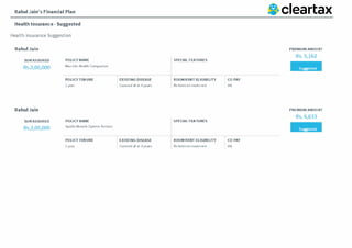 Rahul Jain's Financial Plan
Health Insurance - Suggested
Health Insurance Suggestion
Rahul Jain
SUM ASSURED
Rs.3,00,000
Rahul Jain
SUM ASSURED
Rs.3,00,000
POLICY NAME
Max Life Health Companion
POLICY TENURE
1 year
POLICY NAME
Apollo Munich Optima Restore
POLICY TENURE
1 year
EXIST!NG DISEASE
Covered af er4years
EXIST!NG DISEASE
Covered af er 3years
SPECIAL FEATURES
ROOMRENT ELIGIBILITY
rlo limit on room rent
SPECIAL FEATURES
ROOMRENT ELIGIBILITY
tlo limit on room rent
COPAY
0%
COPAY
0%
PREMIUM AMOUHT
Rs. 5,162
Suggested
PREMIUM AMOUHT
Rs. 6,633
Suggested
 