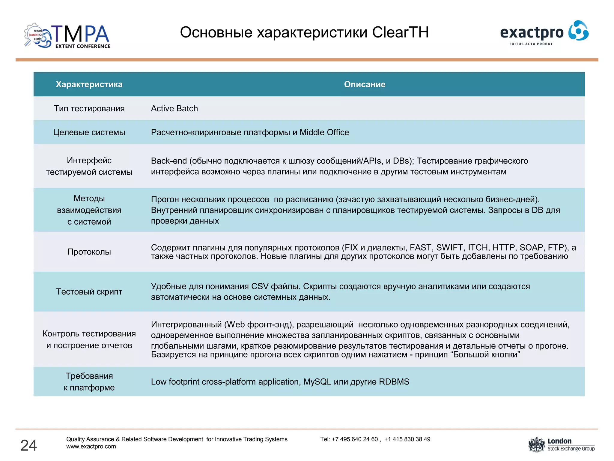 Основные характеристики ClearTH
24
Quality Assurance & Related Software Development for Innovative Trading Systems Tel: +7 495 640 24 60 , +1 415 830 38 49
www.exactpro.com
Характеристика Описание
Тип тестирования Active Batch
Целевые системы Расчетно-клиринговые платформы и Middle Office
Интерфейс
тестируемой системы
Back-end (обычно подключается к шлюзу сообщений/APIs, и DBs); Тестирование графического
интерфейса возможно через плагины или подключение в другим тестовым инструментам
Методы
взаимодействия
с системой
Прогон нескольких процессов по расписанию (зачастую захватывающий несколько бизнес-дней).
Внутренний планировщик синхронизирован с планировщиков тестируемой системы. Запросы в DB для
проверки данных
Протоколы
Содержит плагины для популярных протоколов (FIX и диалекты, FAST, SWIFT, ITCH, HTTP, SOAP, FTP), а
также частных протоколов. Новые плагины для других протоколов могут быть добавлены по требованию
Тестовый скрипт
Удобные для понимания CSV файлы. Скрипты создаются вручную аналитиками или создаются
автоматически на основе системных данных.
Контроль тестирования
и построение отчетов
Интегрированный (Web фронт-энд), разрешающий несколько одновременных разнородных соединений,
одновременное выполнение множества запланированных скриптов, связанных с основными
глобальными шагами, краткое резюмирование результатов тестирования и детальные отчеты о прогоне.
Базируется на принципе прогона всех скриптов одним нажатием - принцип “Большой кнопки”
Требования
к платформе
Low footprint cross-platform application, MySQL или другие RDBMS
 