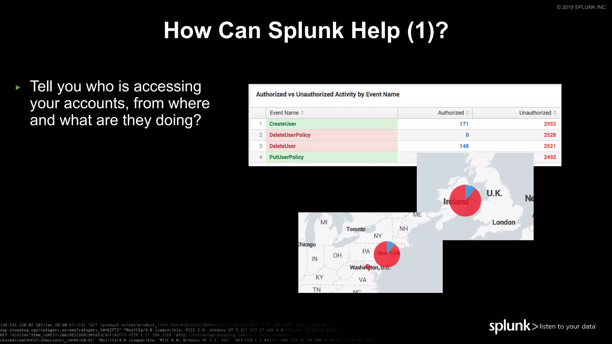 © 2019 SPLUNK INC.
How Can Splunk Help (1)?
▶ Tell you who is accessing
your accounts, from where
and what are they doing?
 