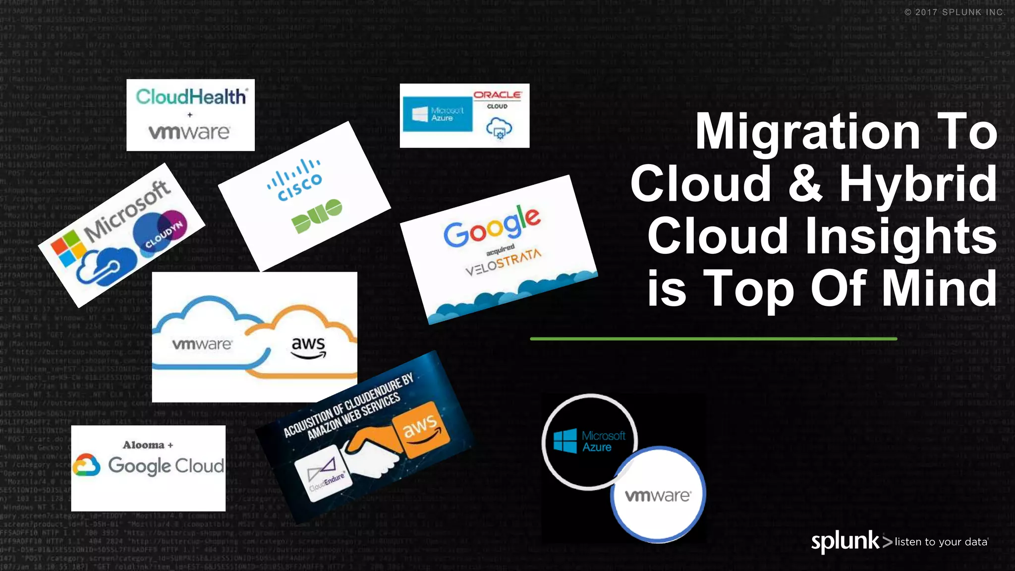 © 2017 SPLUNK INC.
Migration To
Cloud & Hybrid
Cloud Insights
is Top Of Mind
 