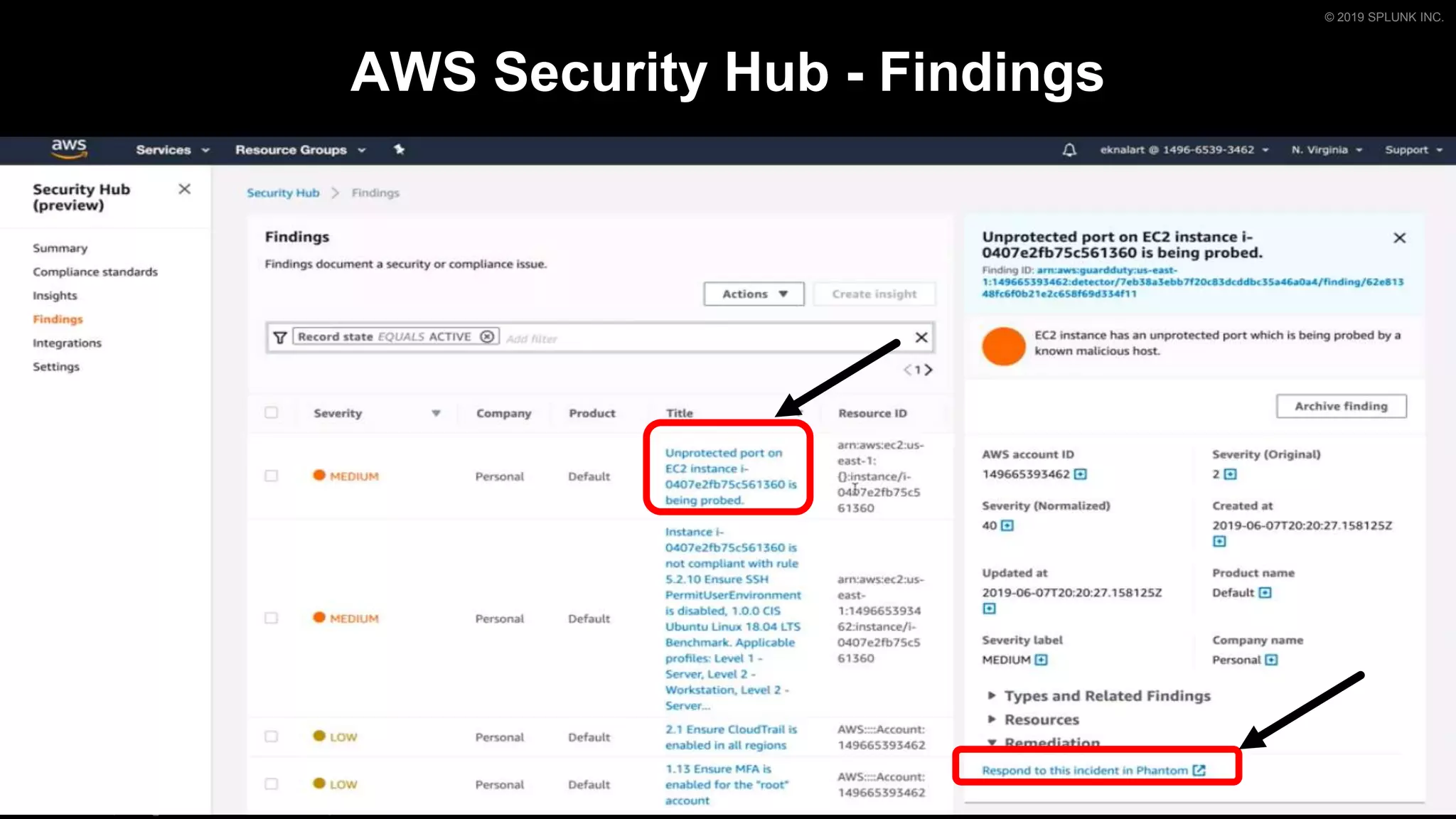 © 2019 SPLUNK INC.
AWS Security Hub - Findings
 