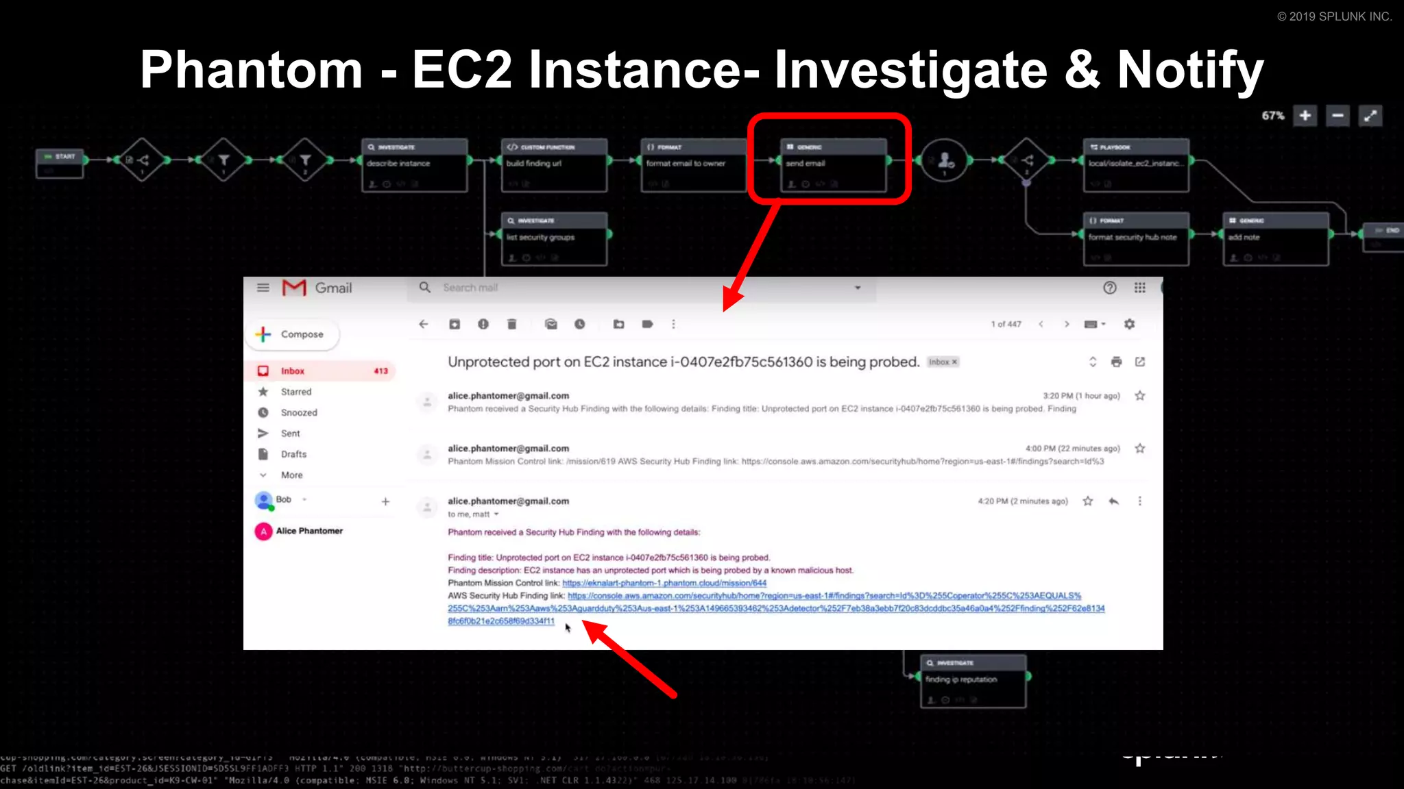 © 2019 SPLUNK INC.
Phantom - EC2 Instance- Investigate & Notify
 