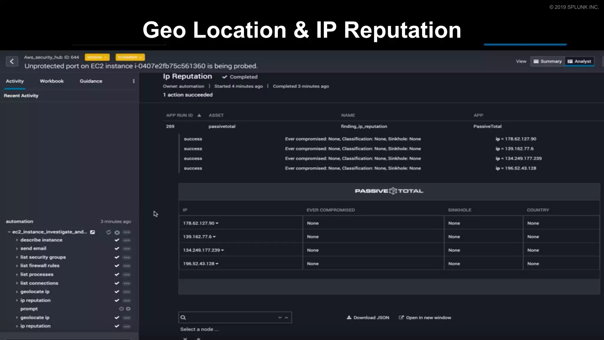 © 2019 SPLUNK INC.
Geo Location & IP Reputation
 