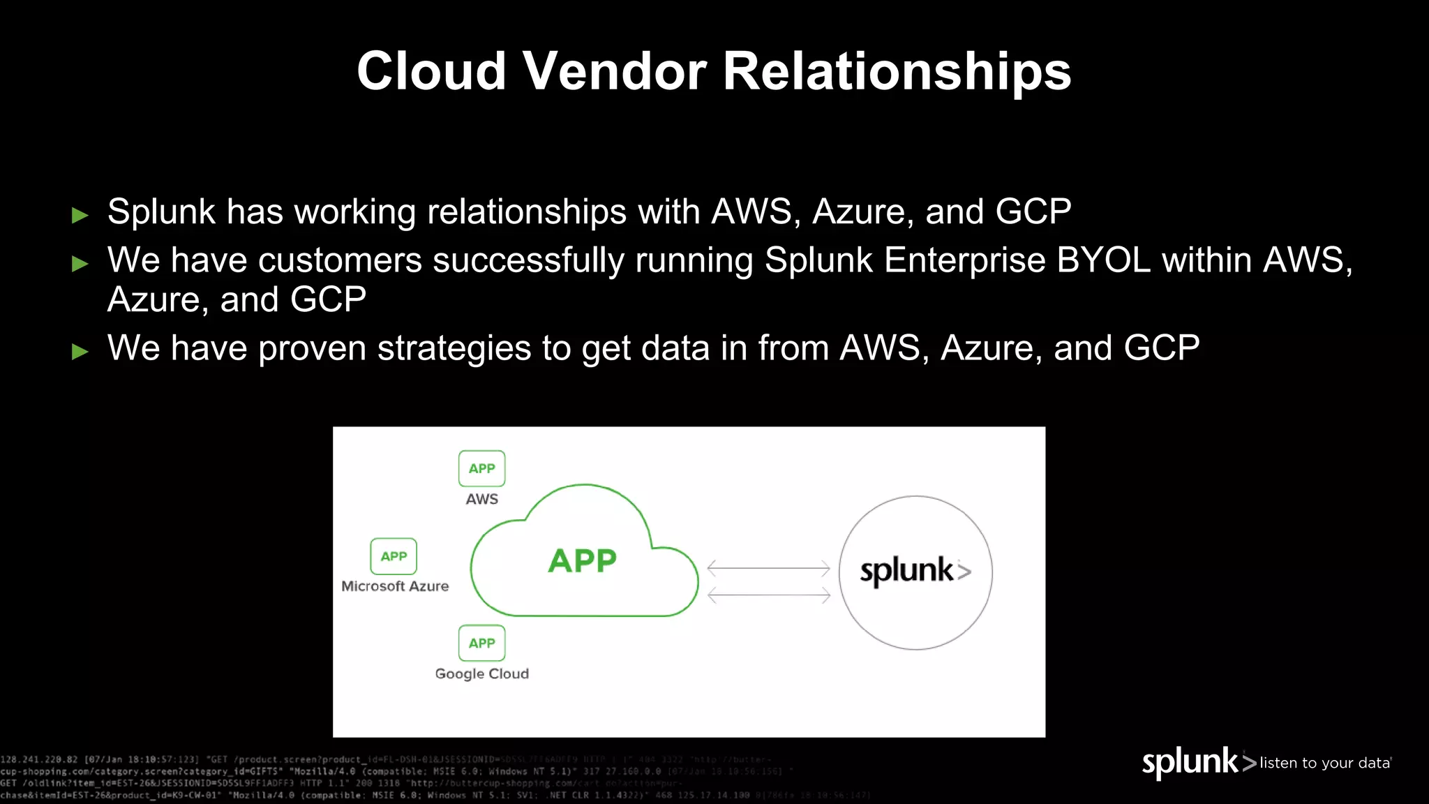 © 2019 SPLUNK INC.
► Splunk has working relationships with AWS, Azure, and GCP
► We have customers successfully running Splunk Enterprise BYOL within AWS,
Azure, and GCP
► We have proven strategies to get data in from AWS, Azure, and GCP
Cloud Vendor Relationships
 